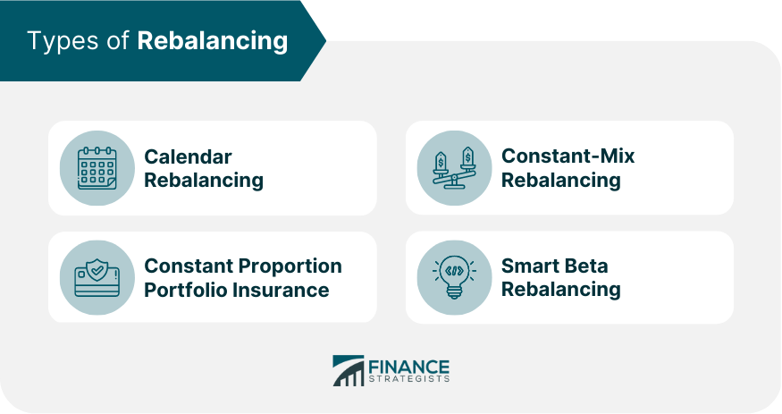 The Role Of Annuities