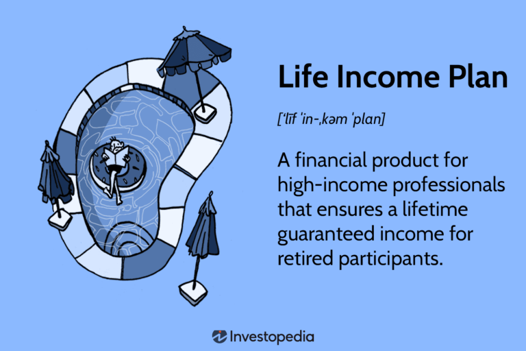 Lifetime Income Strategies for Financial Security benefit